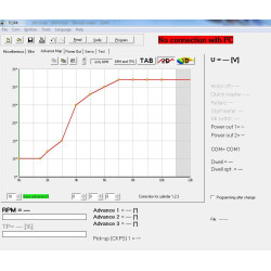 Boitier allumage programmable Ignitech TCI-P4, Yamaha ZX7R 96-97