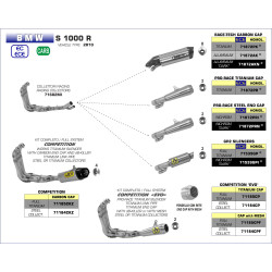 Silencieux Arrow Race-Tech Titane embout carbone BMW S1000R 2017-20