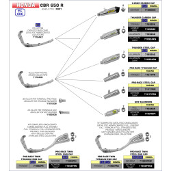 Silencieux Arrow X-Kone embout carbone Honda CB/CBR 650 R 2019-22