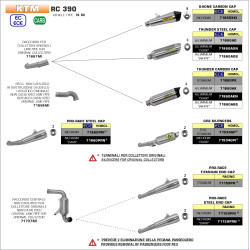 Silencieux Arrow Pro-Race Titane, KTM RC 390 2017-20
