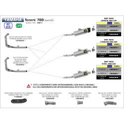 Silencieux Arrow Indy Race Titane embout carbone, Yamaha 700 Ténéré 2019-24
