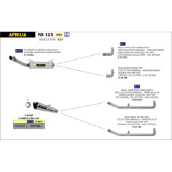 Silencieux Arrow Thunder aluminium Racing Aprilia 125 RS4 17-18 / RS 125 18-20