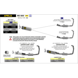 Collecteur Arrow Catalysé inox Aprilia RS 660 2020-23