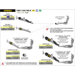 Ligne complète Arrow compétition Evo Pro-Race Full Titane, Honda CBR 1000 RR-R 2020-23