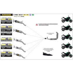 Silencieux Arrow Thunder Titane embout Carbone, Kawasaki  Z900 2020-2023