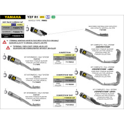 Raccord collecteur Arrow Inox non catalysé, Yamaha YZF 1000 R1 2017-22