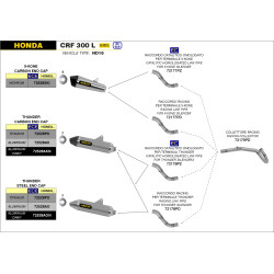 Silencieux Arrow Thunder Titane embout carbone Honda CRF 300 L 2021-22