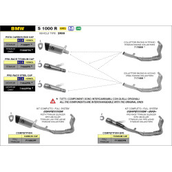 Echappement Arrow Pista Titane BMW S 1000 R 2021-22