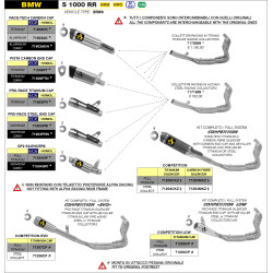 Collecteur Arrow Racing inox, BMW S 1000 R/RR 2019-24