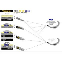 Ligne complète Arrow alu embout carbone, Yamaha 850 MT-09 Tracer 2013-20