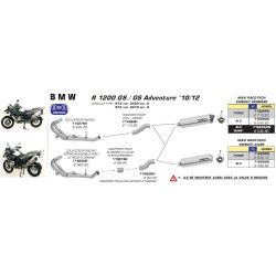 Raccord collecteur acier inox Bmw 1200 R GS / GS AVENTURE 10-12