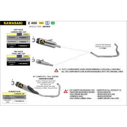 Ligne complète Arrow Racing Works Titane, Kawasaki Ninja et Z 400 2023-