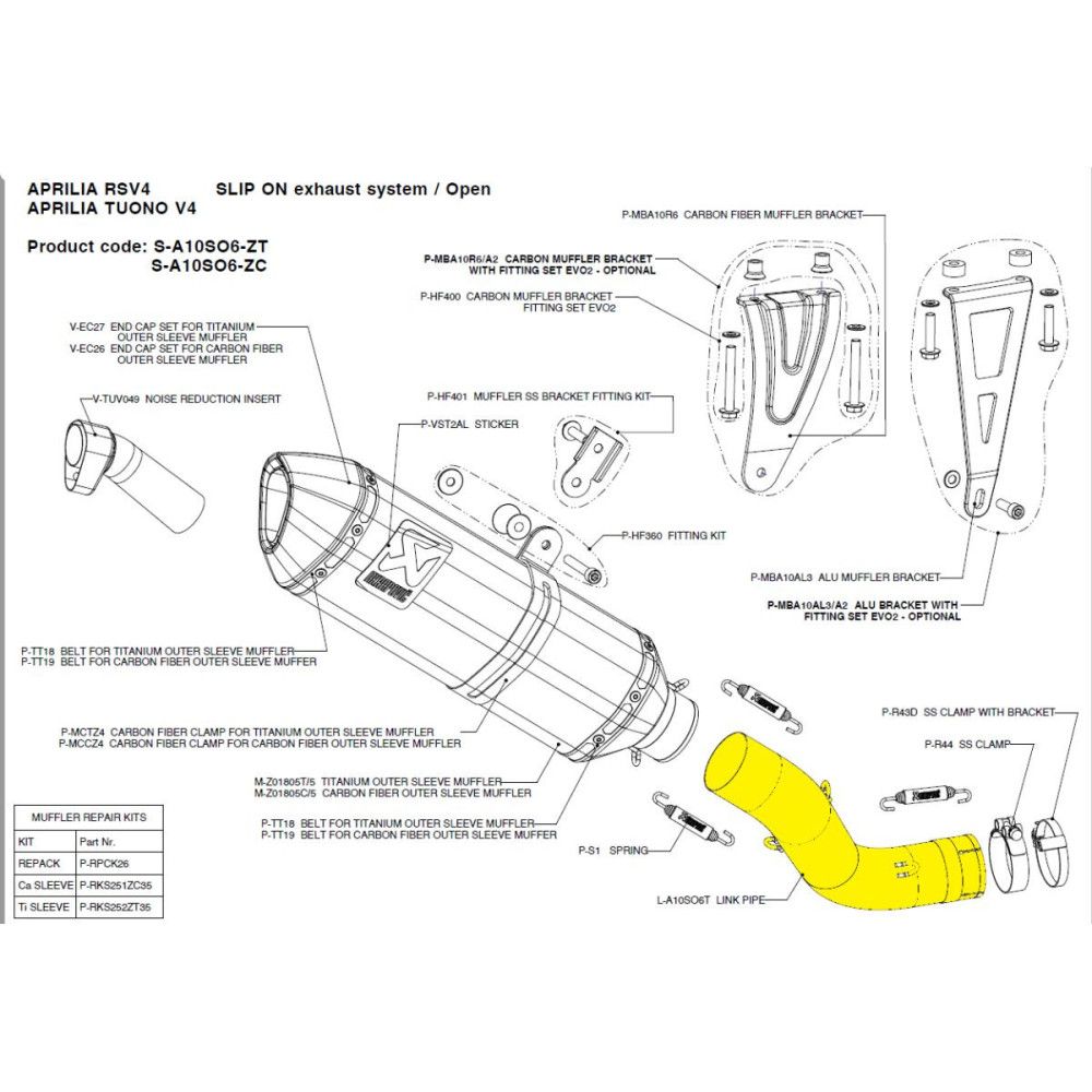 Tube/raccord de collecteur titane