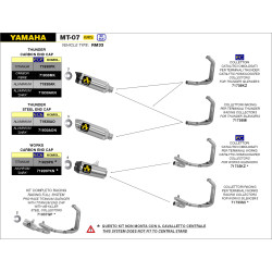 Ligne complète Arrow Aluminium embout carbone, Yamaha 700 MT-07 2021-2024