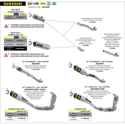 Raccord collecteur Arrow Inox non catalysé, Kawasaki ZX-10 R 2016-20