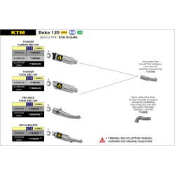 Raccord Arrow 71675MI KTM Duke 125/390 2017-20