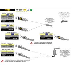 Echappement Arrow Thunder titane embout carbone, KTM Duke 125/390 2017-20 RC 125/390 17-20