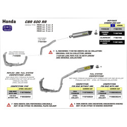 Silencieux Arrow Aluminium noir embout carbone Honda CBR 600 RR 2013-18