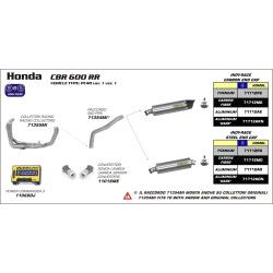 Silencieux Aluminium Noir embout carbone Honda 600 CBR RR 07-12