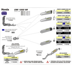 Silencieux Indy Race Carbone embout carbone Honda 1000 CBR RR 08-13