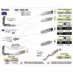 Silencieux Indy Race Titane embout carbone Honda 1000 CBR RR 08-13