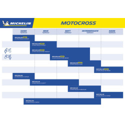 Pneu MICHELIN STARCROSS 6 MEDIUM SOFT 80/100-21 M/C NHS 51M TT MICHELIN 2 - AVSmoto Racing Parts 