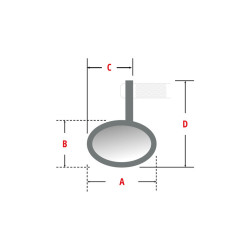 Rétroviseur embout de guidon HIGHSIDER Ferrara 2 EVO, pièce