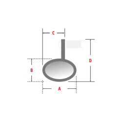 Rétroviseur embout de guidon HIGHSIDER Victory Rim avec clignotant/feu de position LED