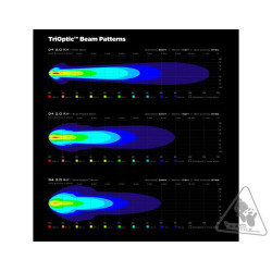 Eclairage additionnel DENALI D4 LED 10W - à l'unité