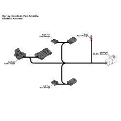 Contrôleur intelligent DENALI DialDim™ - Harley-Davidson Pan America 1250