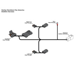 Kit d'éclairages DENALI D7 DialDim™