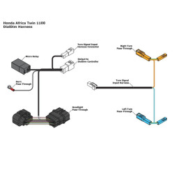 Kit d'éclairages DENALI D2 DialDim™