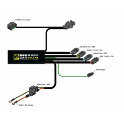 Kit d'éclairages DENALI D4 CANsmart™ GEN II