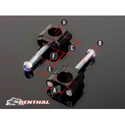 Pontets de guidon RENTHAL 36Tech Ø36mm Offset +5mm Fatbar®36