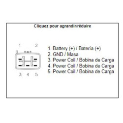 Régulateur TECNIUM DZE