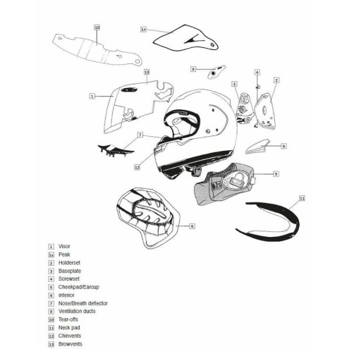 Ventilation bouche ARAI casque intégral Nakagami Red