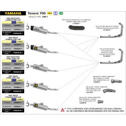 DB-Killer pare-étincelle silencieux titane Yamaha 700 Ténéré 2021-24