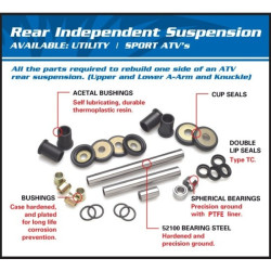 Roulement de suspension arrière ALL BALLS Suzuki LTA 450X King Quad