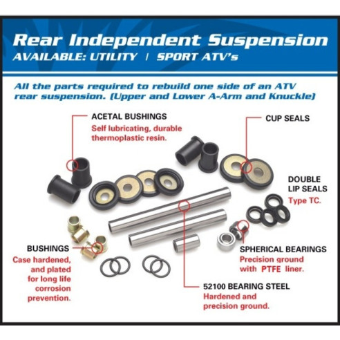 Roulement de suspension arrière ALL BALLS Yamaha YXZ1000R