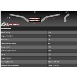 Guidon RENTHAL Fatbar 845 Medium