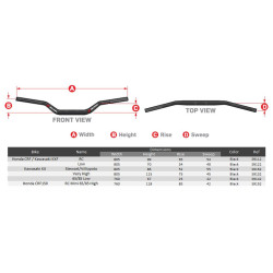 Guidon SCAR O² Villopoto/Stewart - Black SCAR 2 - AVSmoto Racing Parts 