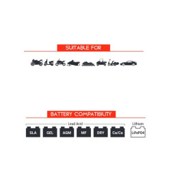 Connecteurs à œillet BS BATTERY PA-01 - boîte de 20 BS BATTERY 5 - AVSmoto Racing Parts 