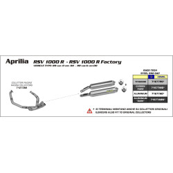 Silencieux Arrow aluminium noir, Aprilia 1000 RSV 04-08 Tuono R / R Factory 06-10