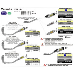 Raccord collecteur Arrow Inox, Yamaha YZF 1000 R1 2015-16