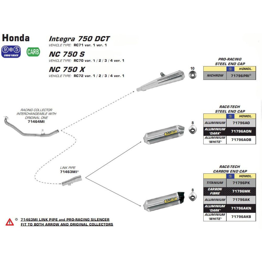 Collecteur Arrow Racing inox non catalysé, Honda NC 700 12-13 NC 750 X-S Integra