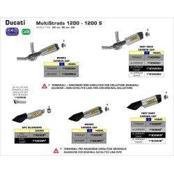 Echappement Arrow Indy Race Aluminium, Ducati Multistrada 1200/1200S 1260 2015-20