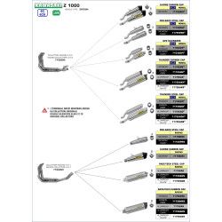 Echappement Arrow double Thunder noir embout acier, Kawasaki Z 1000 2010-20